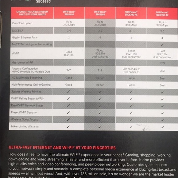 Motorola Arris 343Mbps - Picture 4 of 4